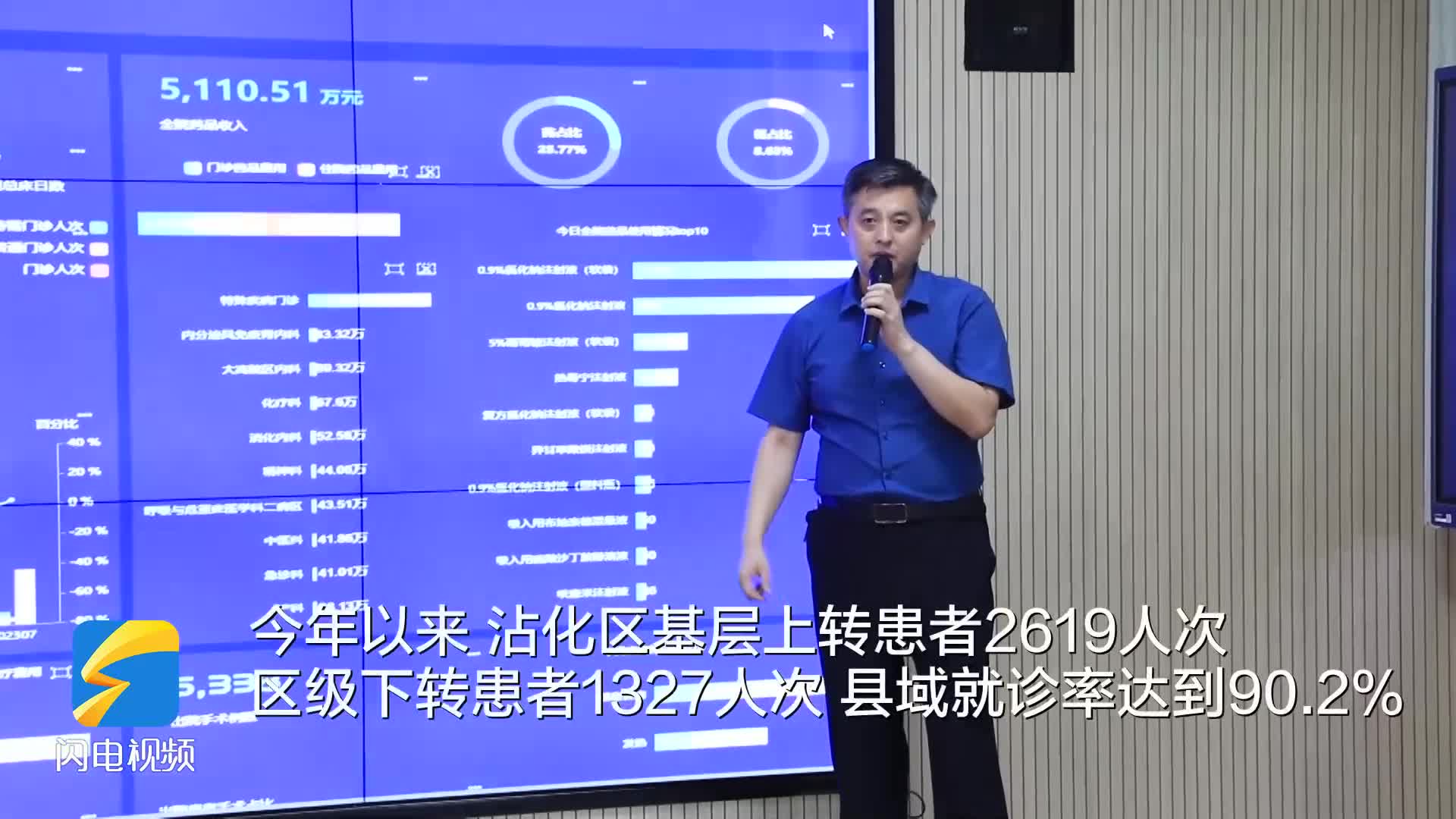 衛(wèi)健好聲音 | 沾化“醫(yī)共體+智慧醫(yī)療”服務(wù)模式 群眾看病省時(shí)更省心
