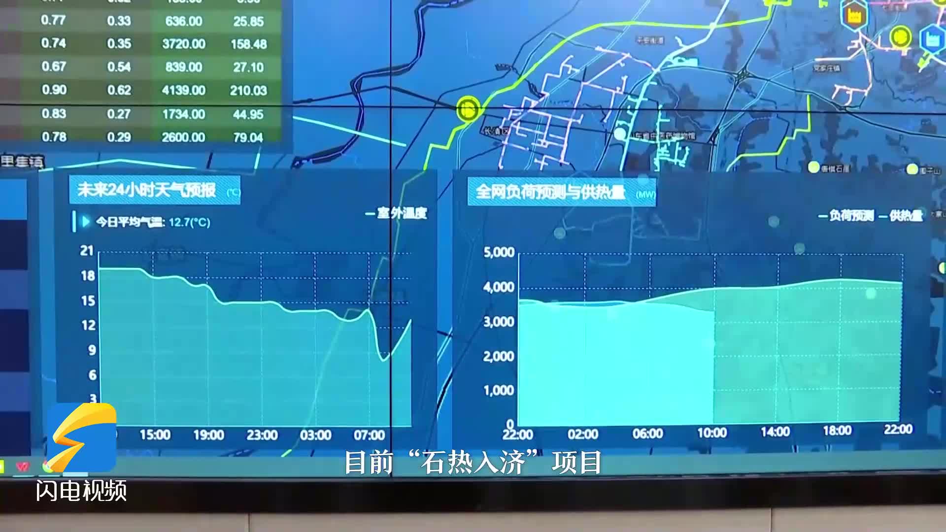 供暖啦！濟南今起進入供暖季 濟南熱力智能管控守護“暖流”