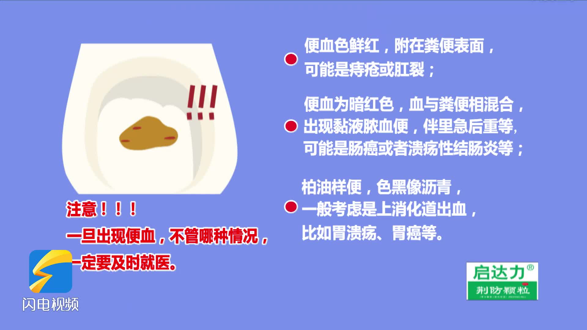 注意！这几种情况说明你可能有痔疮