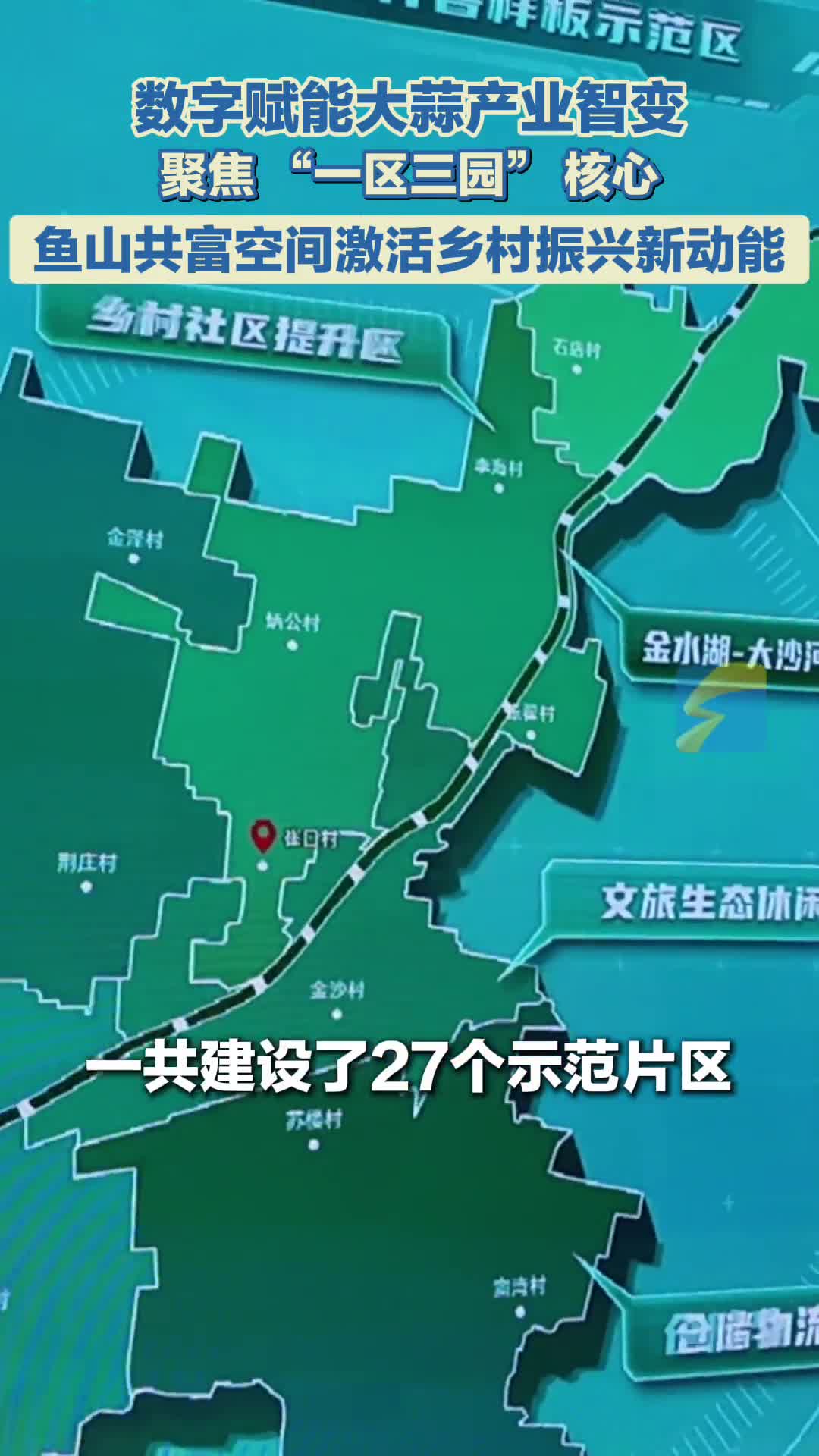 片区化推进乡村振兴的山东实践｜鱼山街道共富空间：数字赋能大蒜产业 绘就乡村振兴新图景