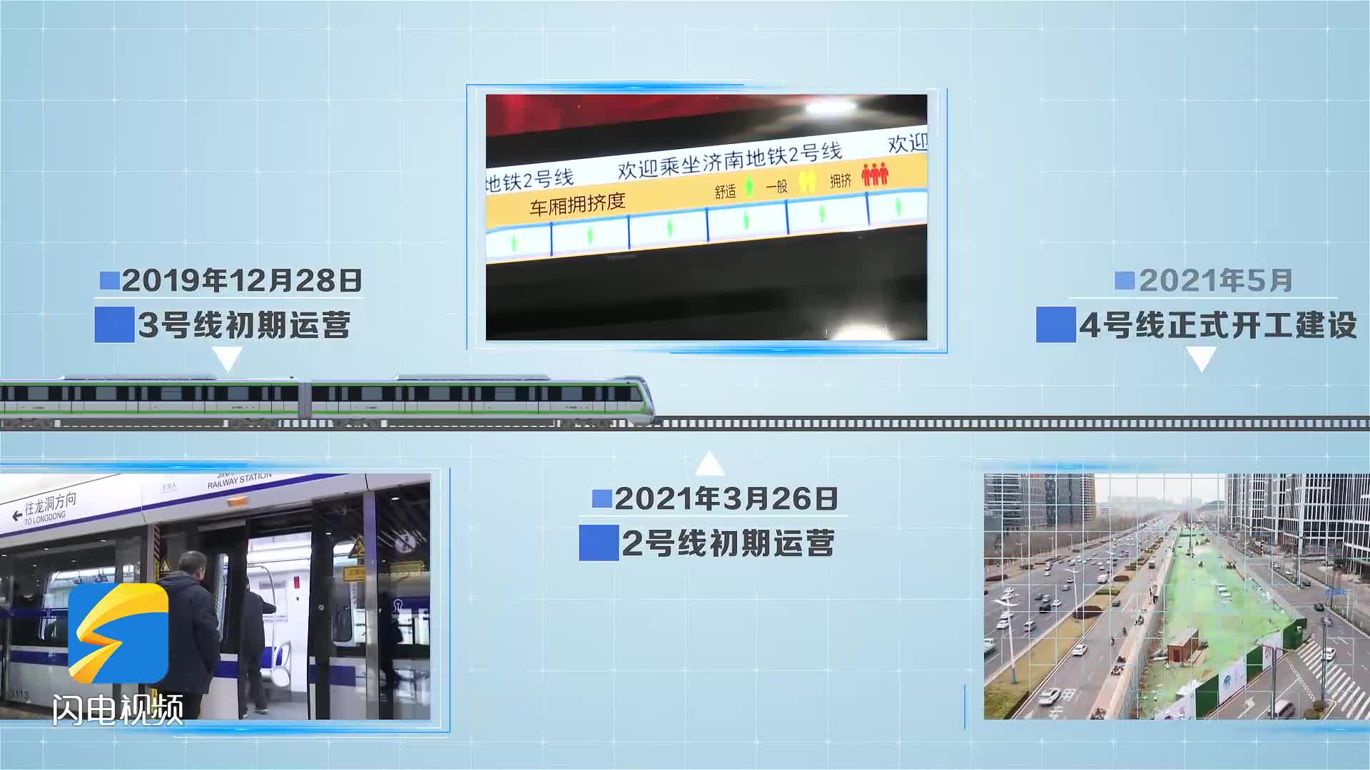 三线齐发向未来！闪电新闻时间轴带你速览济南地铁建设史