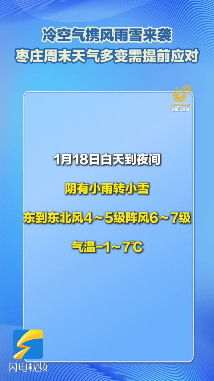 枣庄周末大风、雨雪天气上线  天气多变需提前应对
