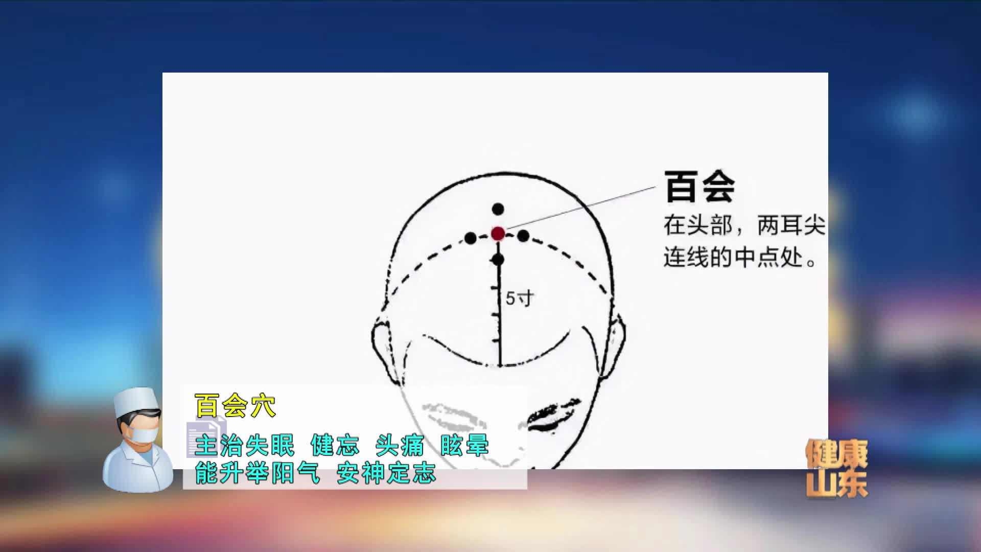 从头顶到脚底 送给失眠者的一套