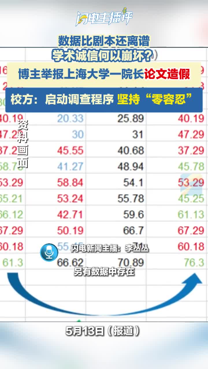 闪电主播评丨数据比剧本还离谱，学术诚信何以崩坏？