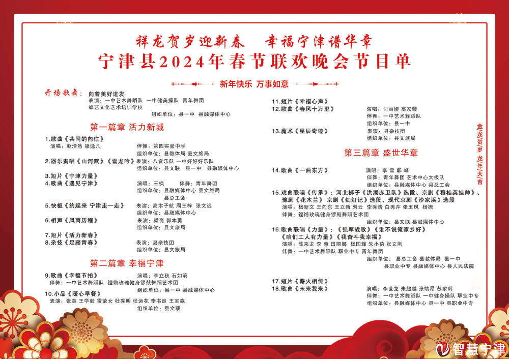今晚看直播抽福袋宁津县2024年春节文化联欢晚会节目单来了
