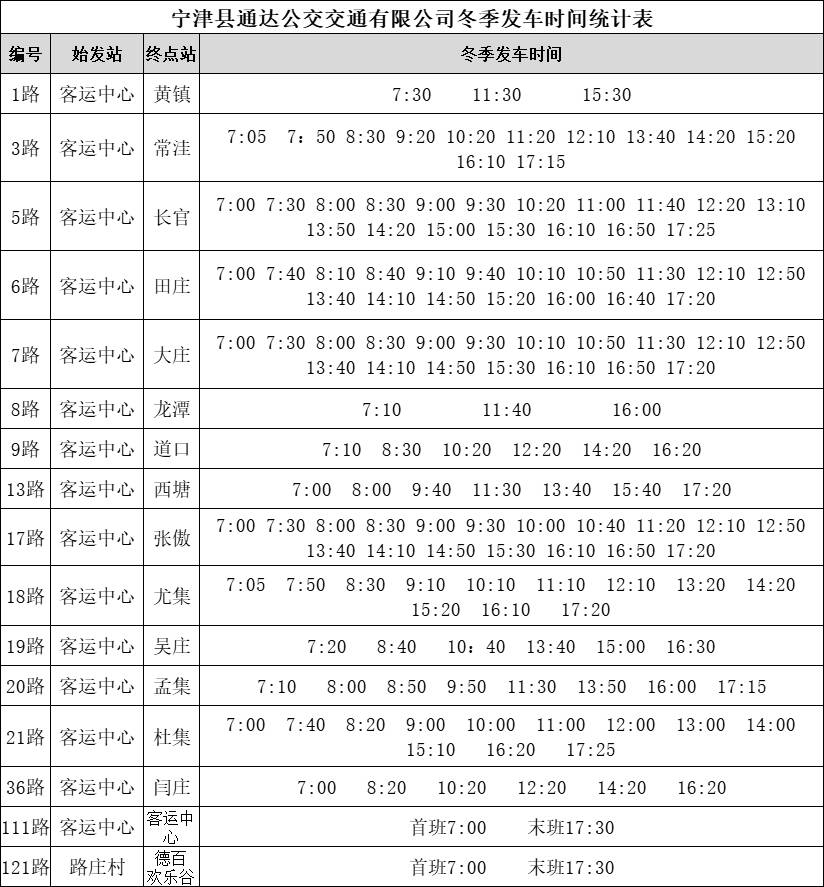 宁津公交线路,长途客运班车发车时间有调整