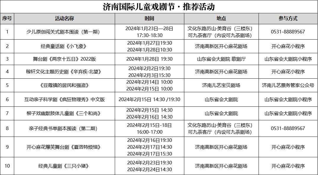 寒假去哪玩？孩子们期待的演出活动来了