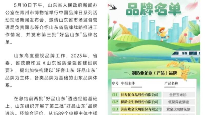 禹城市保龄宝低聚异麦芽糖成功入选第三批"好品山东"品牌