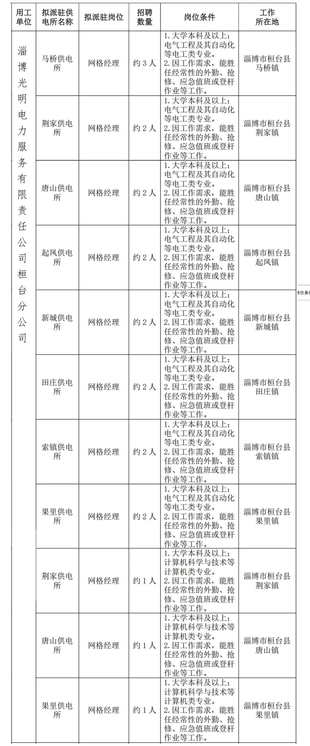 1e41e722b558209b0254498a50c7947a.jpg