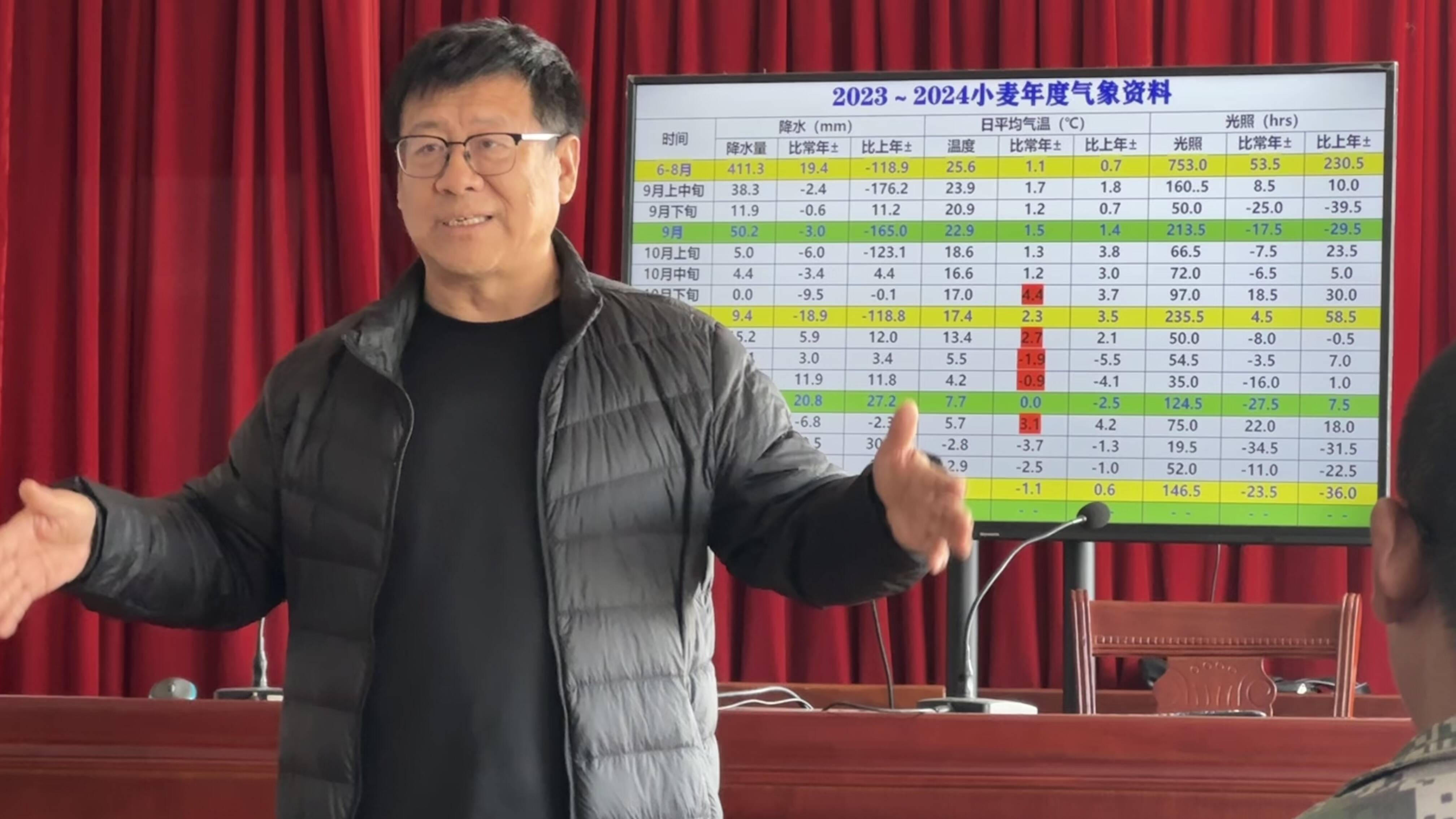 招远市齐山镇春季农技培训开启助力农业高产高效