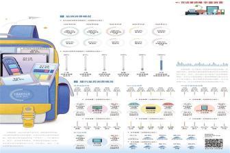 數(shù)據(jù)顯示：電子教育產(chǎn)品成開學新寵