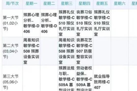 殯葬專業(yè)課表“長這樣”是一次科普