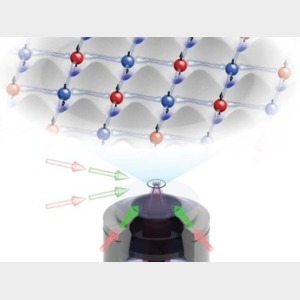 量子糾纏研究新突破！中國科學家新成果奠定光晶格量子計算基礎