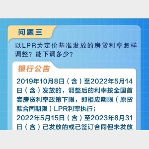 新華解碼丨多家銀行明確了，存量房貸利率調整這么辦