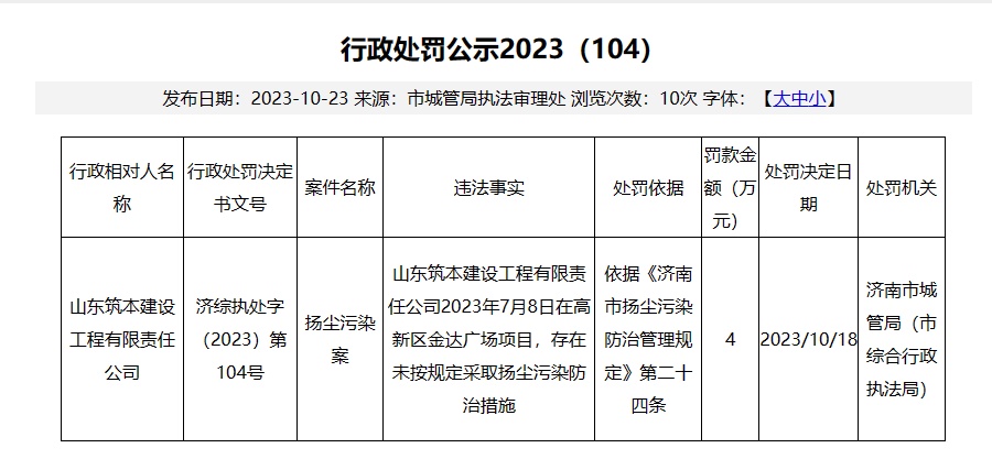 山東筑本建設工程有限責任公司因違規被行政處罰