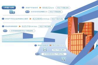 智能化生产之下 劳动者的绩效考核怎么定