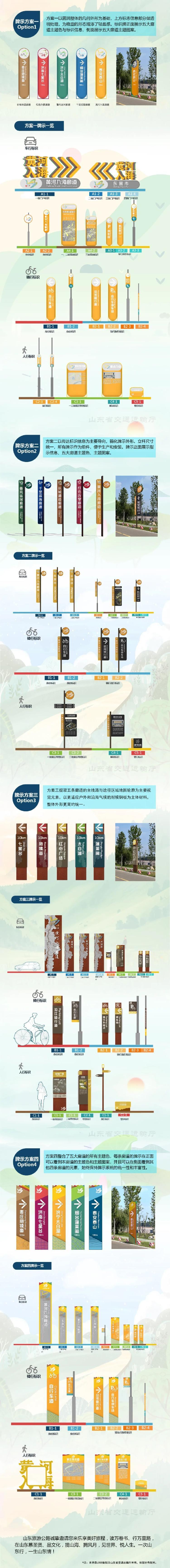 “山東旅游公路”標識引導系統設計方案請您來投票！