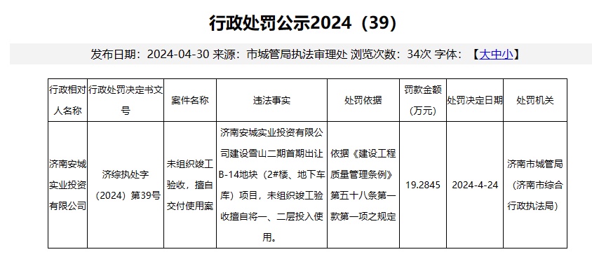 濟南安城實業投資有限公司因違規被行政處罰