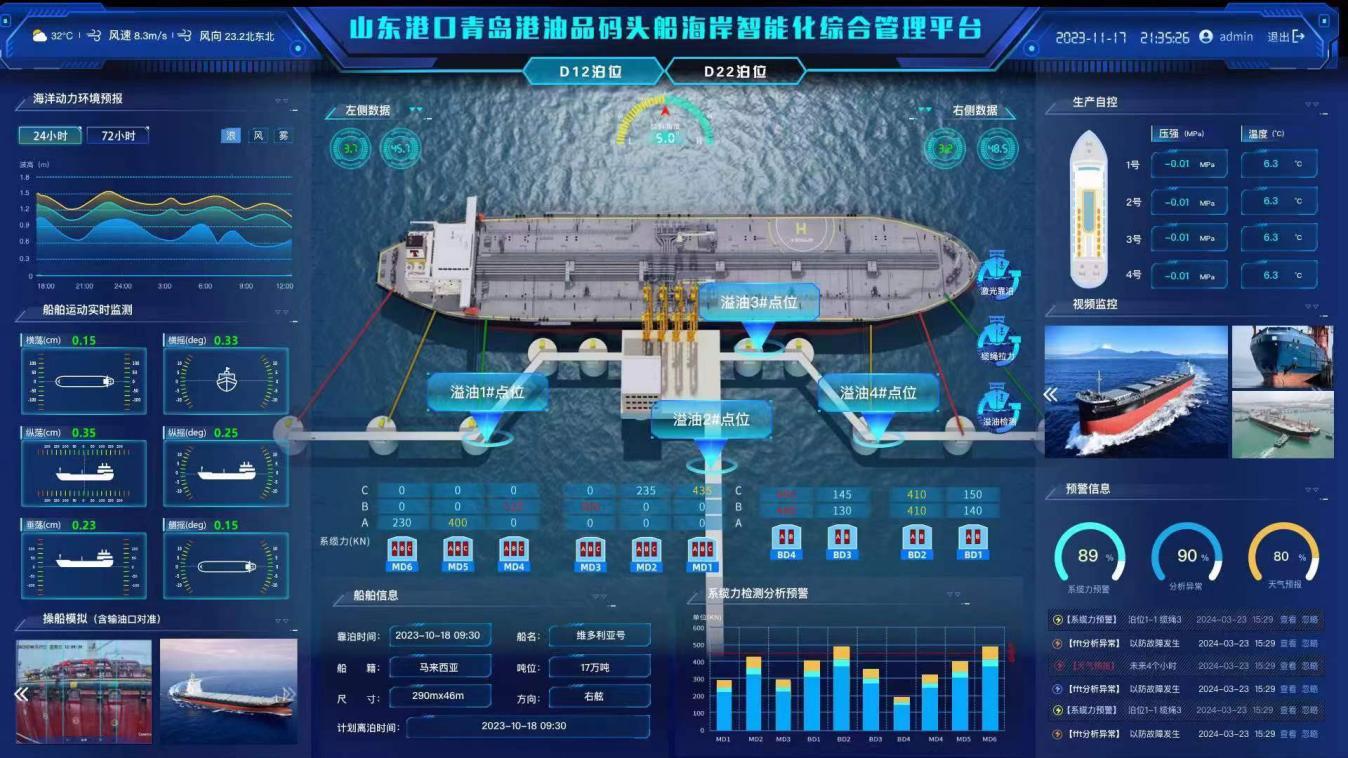 解碼山東港口青島港液體散貨“油智未來”的秘密