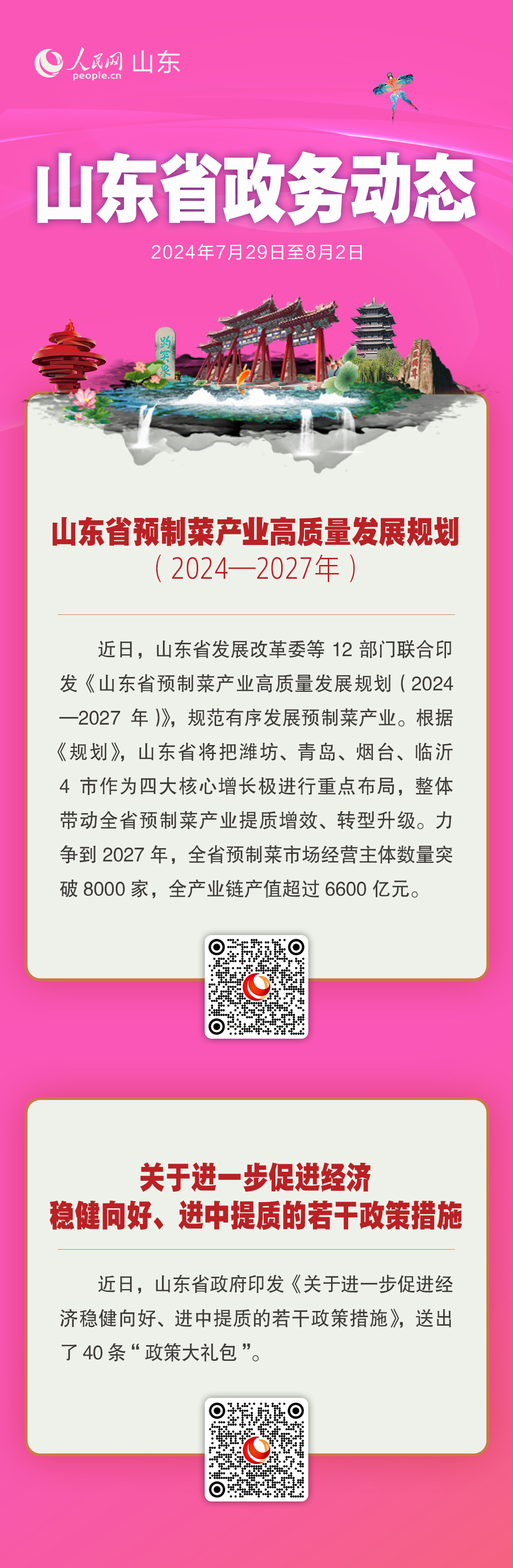 山東省政務動態|本周出臺了這些重要政策