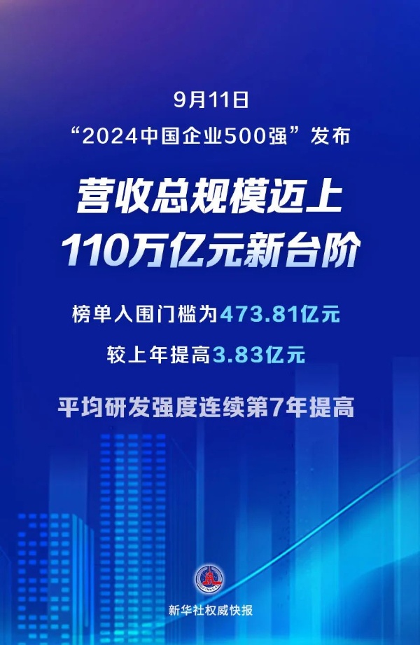 2024年意大利都灵车展开幕 多家中国车企参展