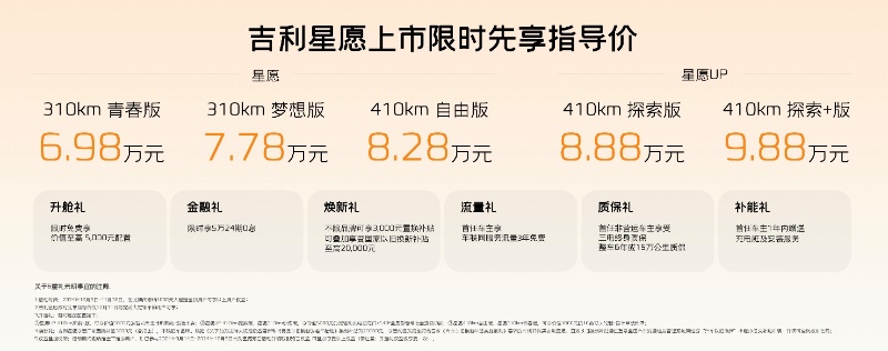 北汽集团AI大模型智能体亮相智能网联汽车大会  助力打造新型工业化实践北京样板