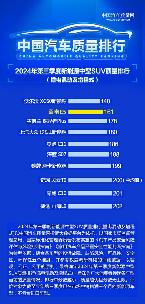 “软件智领未来 融合共创生态”2024中国汽车软件大会在上海嘉定举行