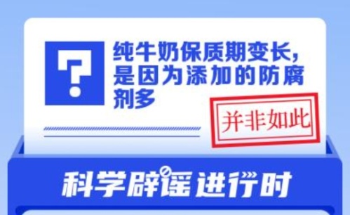 中新真探：純牛奶保質期變長，是因為添加的防腐劑多？