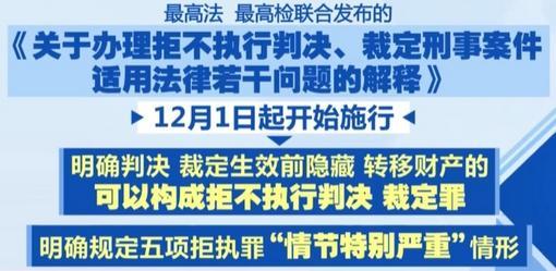 多項新規12月1日起施行 事關每個人日常生活