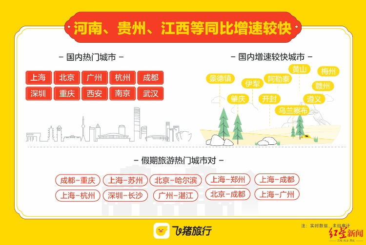 被高價(jià)機(jī)票勸退，今年流行“跨境返崗”