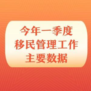 权威数读｜同比上升33.4%！一季度外国人出入境超1700万人次