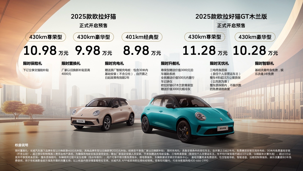 2025款欧拉好猫开启预售 售价8.98万-10.98万元