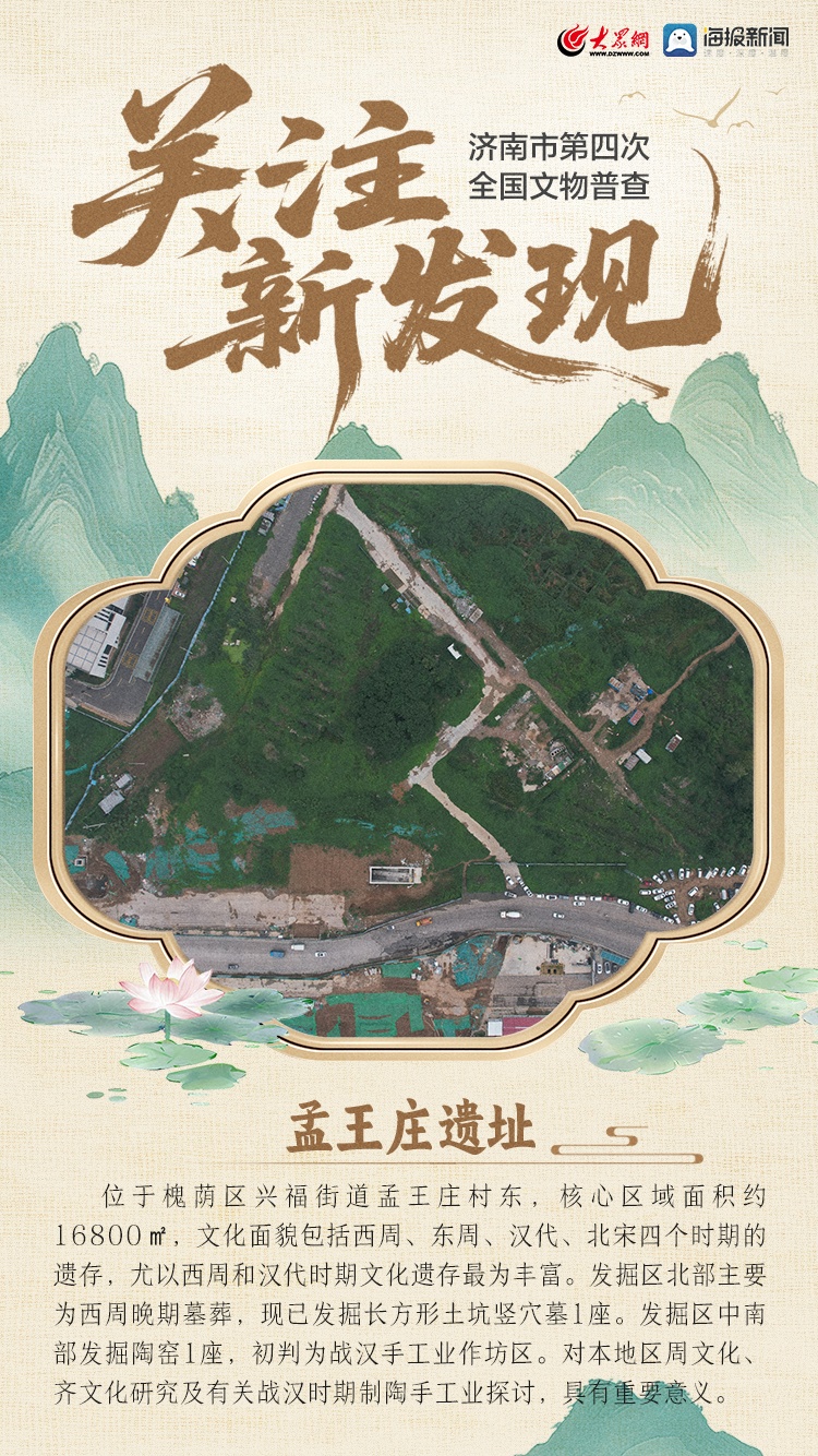 濟南四普新發現|孟王莊遺址