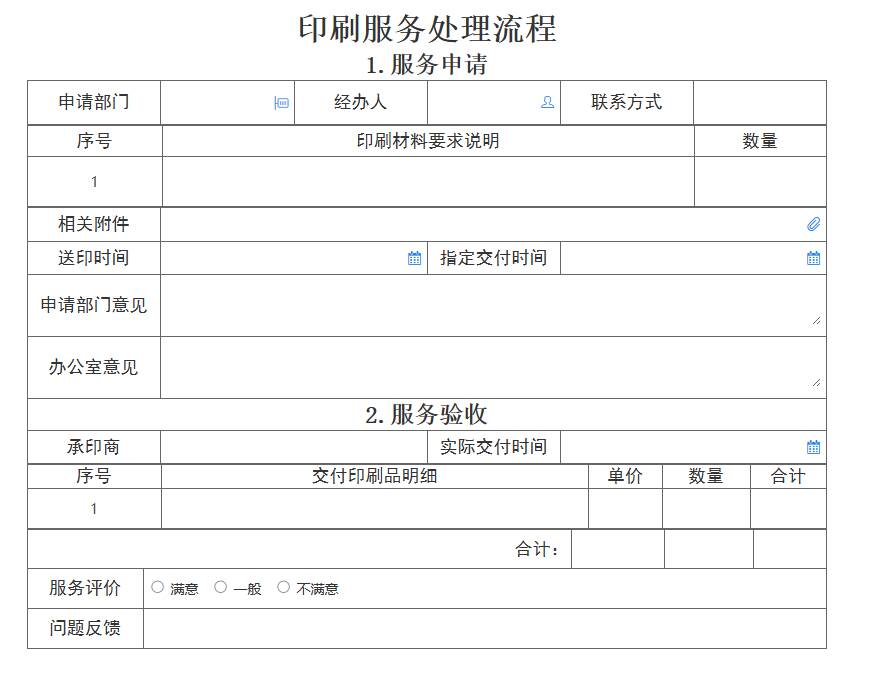 印刷服务处理流程模版