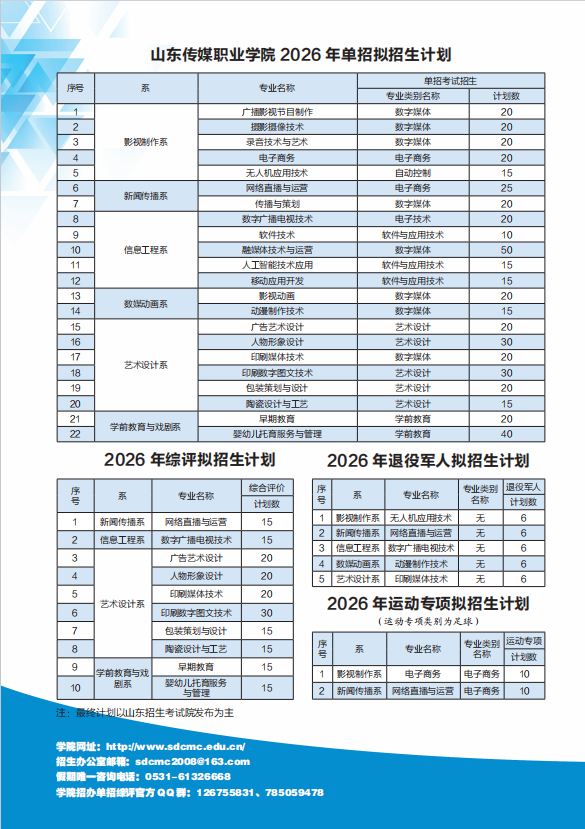 山东传媒职业学院2026年单招综评招生简章-招生信息网