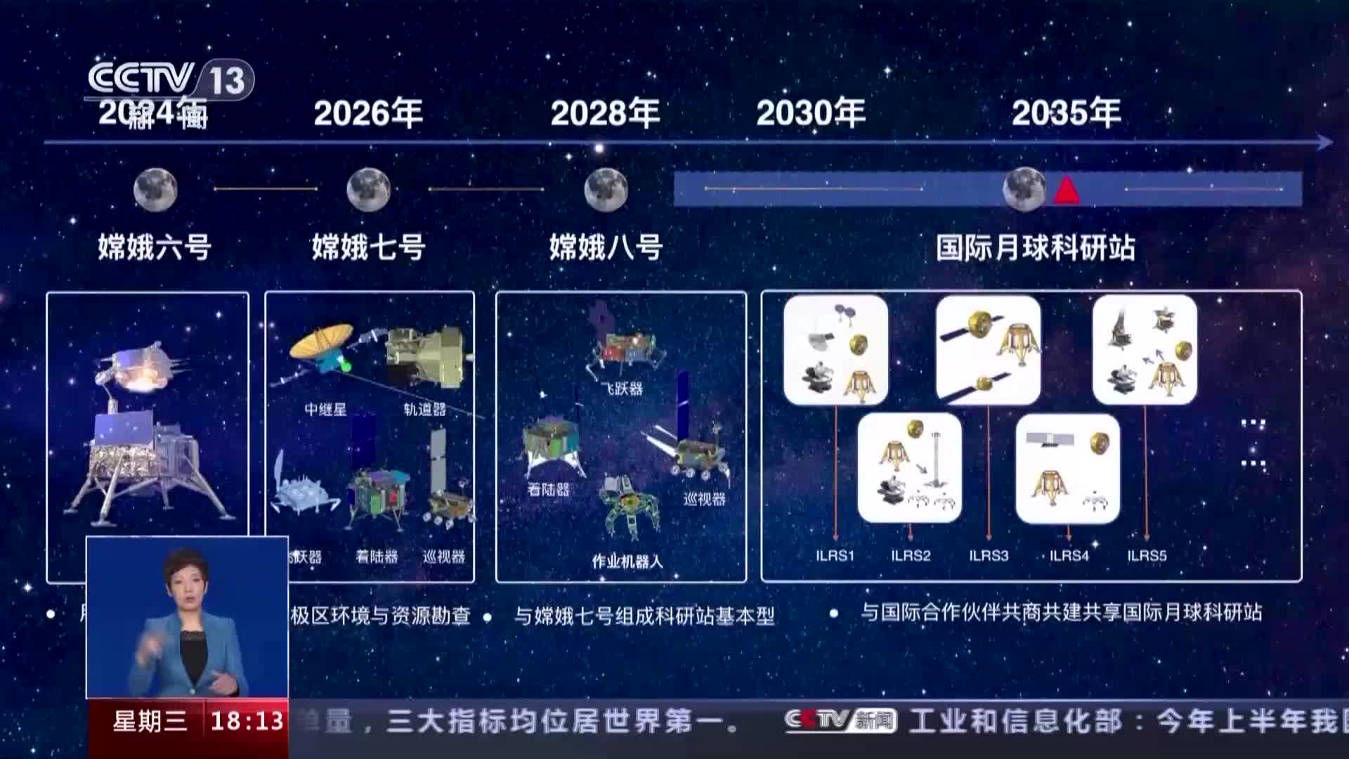 2030年之前中国人的脚印肯定会踏在月球上去