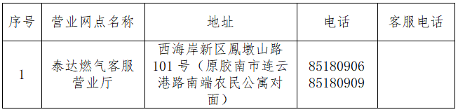 一户多人口_一户满5人用电有优惠