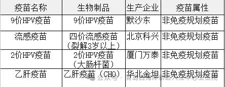 成人疫苗公示.png