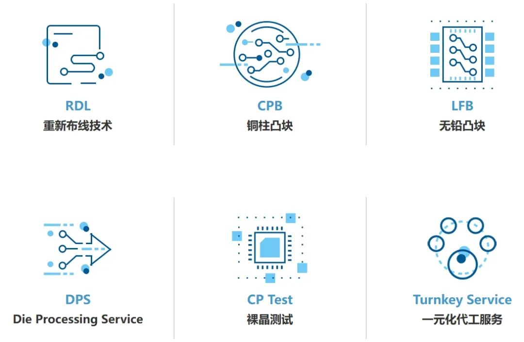 微信截图_20250703085817.png