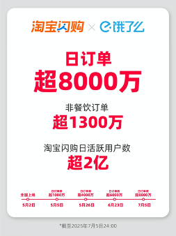 1751853572336123.png image.png