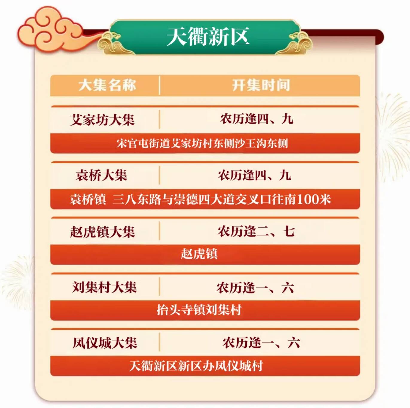 德州各地大集时间地点来了!