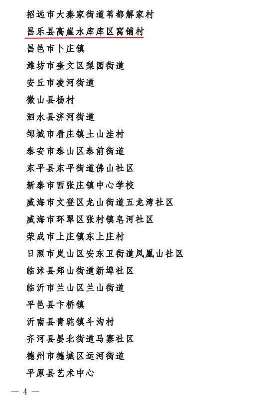 潍坊昌乐高崖水库库区窝铺村入选第七批全省扫黄打非进基层示范点名单
