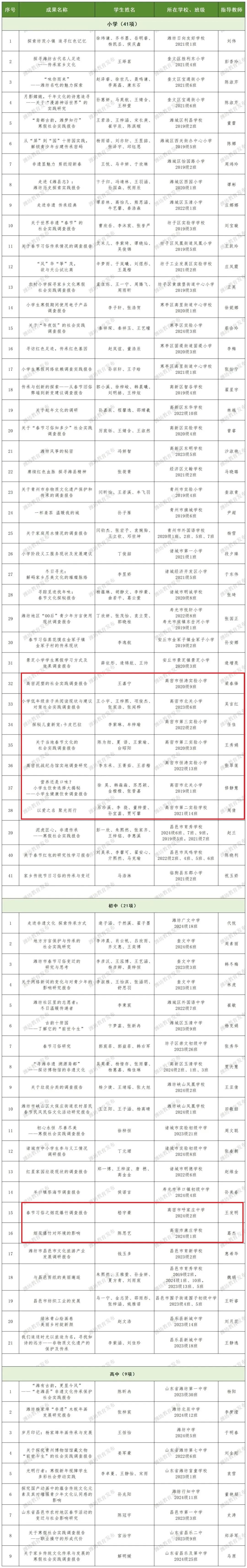 新建 XLSX 工作表_Sheet1.jpg