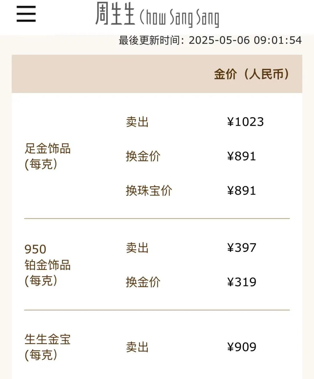 国内金饰价格再度破千-高密融媒网