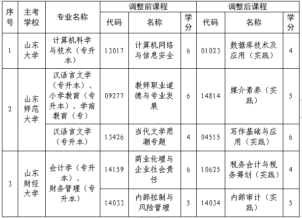 屏幕截图 2025-12-15 095116.png 屏幕截图 2025-12-15 095116.png