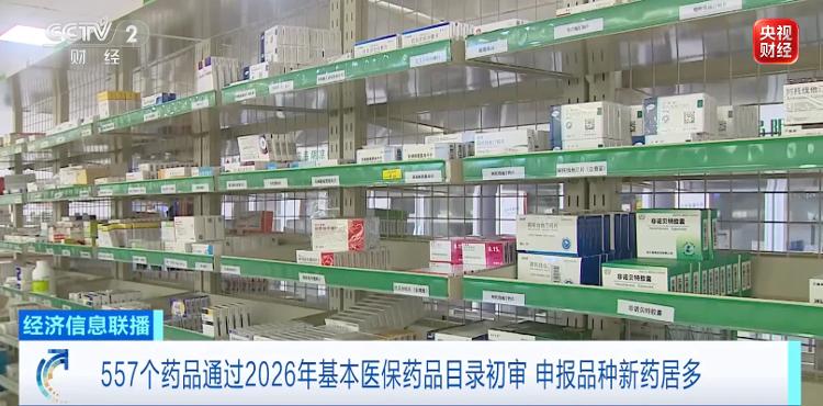 557个药品通过基本医保目录初审，今年有何变化？最新解读→