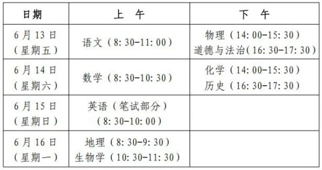 潍坊行知中学考点温馨提示：中考相关安排及