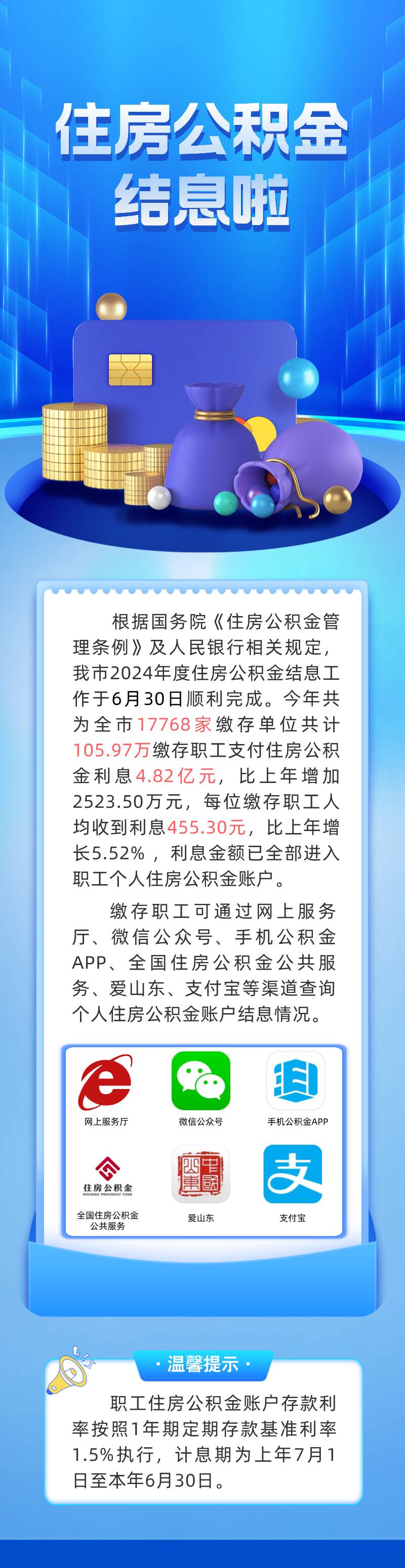 潍坊公积金最新消息,这笔钱已到账-新派网-v新派客户端-潍坊市广播电视台