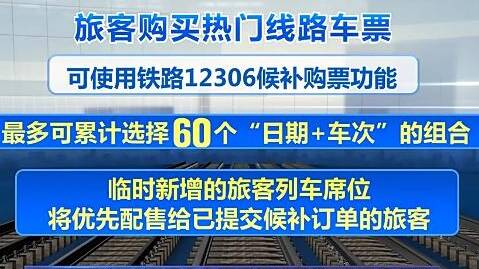 热门线路“开售即候补”！国庆假期火车票怎么买？